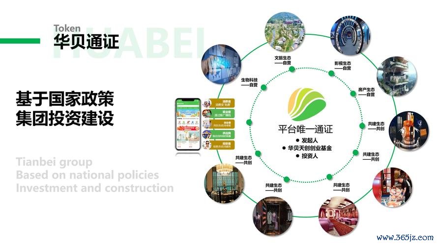 新奥集团参与胜芳美丽乡村建设_广大市民如何参与平安兰溪建设_token钱包app的市场策略与推广活动，帮助用户更好地理解和参与社区的建设。
