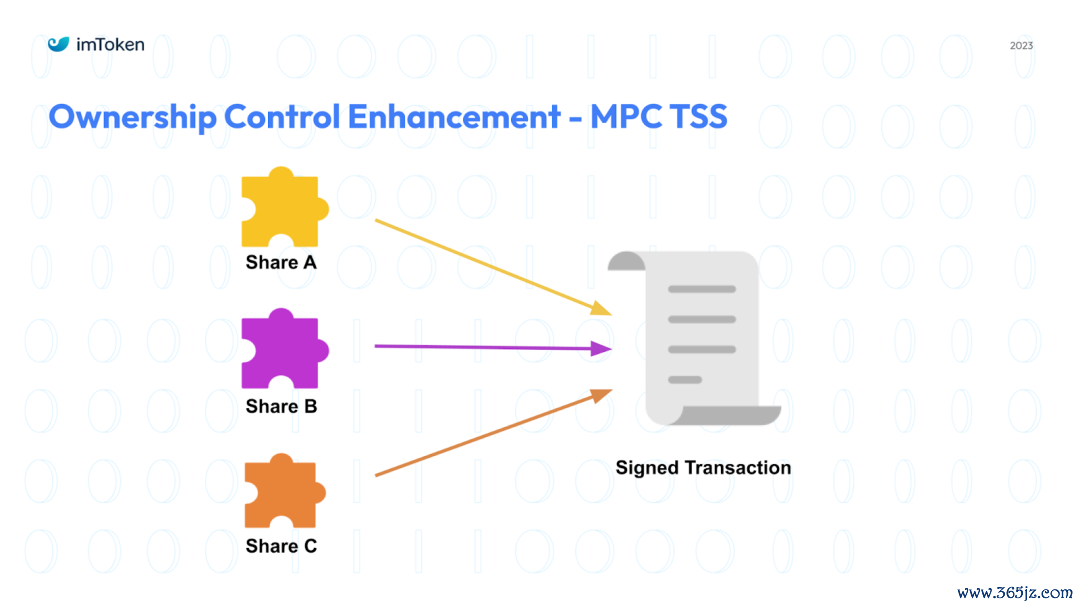 钱包科技_如何在token钱包官方网站找到适合你的投资组合与资产配置,科学实现财务目标与收益?_钱包理财怎么样