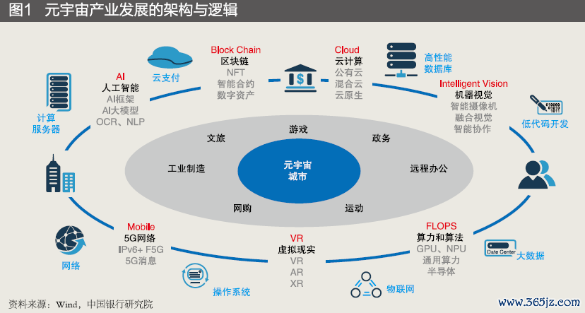 加密艺术品怎么创作_探讨加密货币对艺术与创作产业的影响：助力创作自由与权益保护_如何创作加密艺术