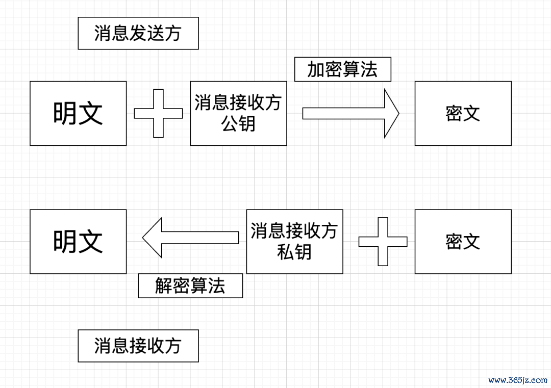 钱包shib_如何在Android设备上快速方便地下载imToken钱包APP，保护您的数字资产安全。_钱包数据