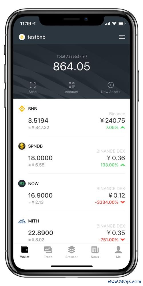 钱包官方网站_如何在im钱包官网上获取最新的交易工具_钱包app官网